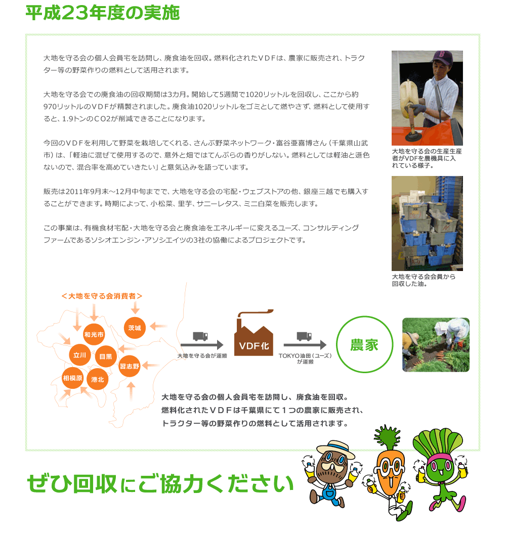 平成23年度の実施場所